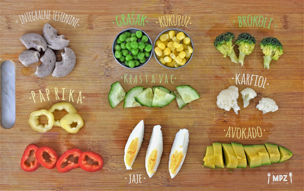 Hrana Za Prstice Finger Food Za Najmlađe