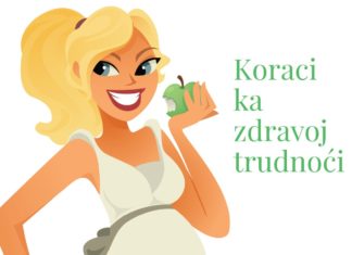Predavanja “Koraci ka zdravoj trudnoći” – poklon trudnicama u BiH