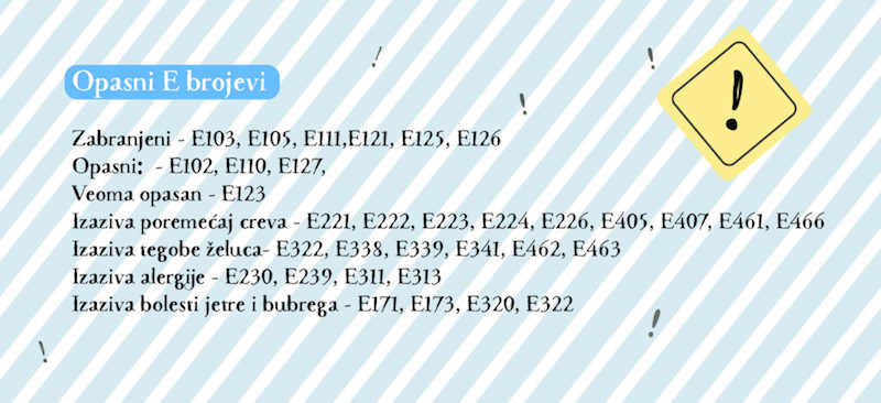 opasni emulgatori E brojevi spisak lista mamaklik.com