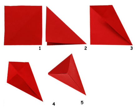 Izrada prazničnih čestitki Uradi sam mamaklik