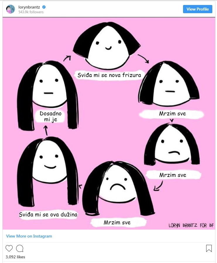 22 crteža koji opisuju KAKO JE BITI ŽENA