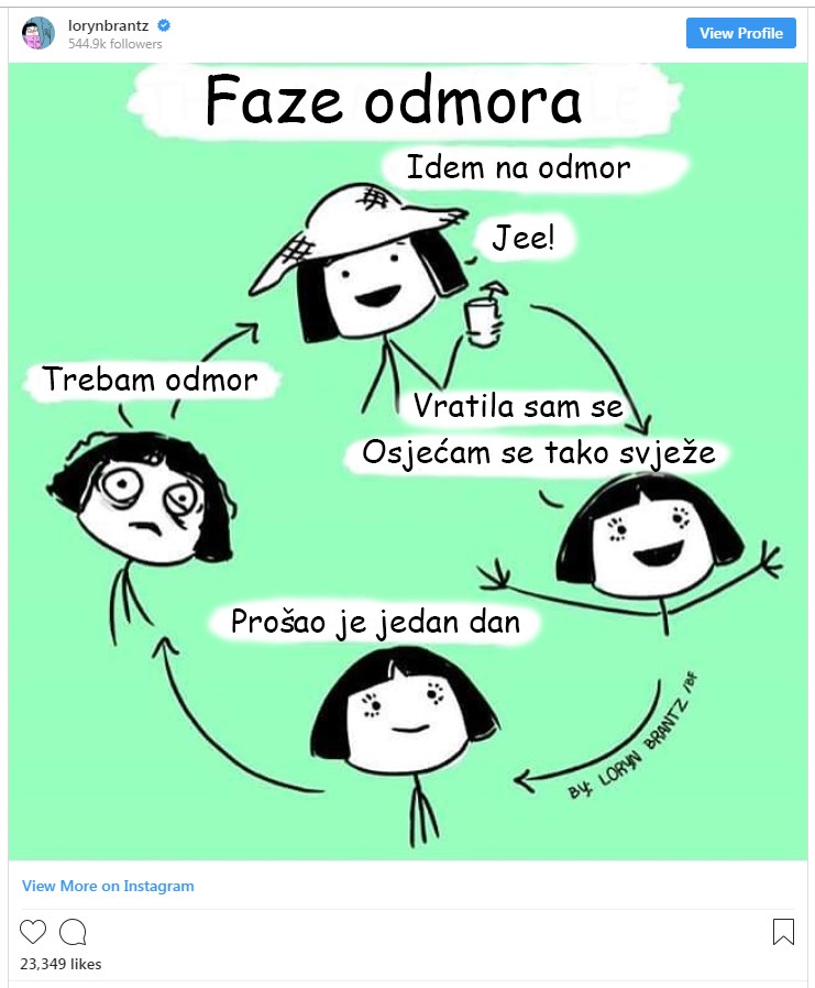 22 crteža koji opisuju KAKO JE BITI ŽENA