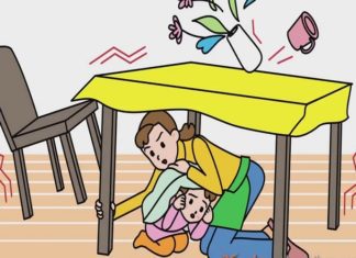 Šta raditi u slučaju zemljotresa? Trokut života može spasiti život! Sta-raditi-u-slucaju-zemljotresa-Trokut-zivota-mamaklik.com_.jpg