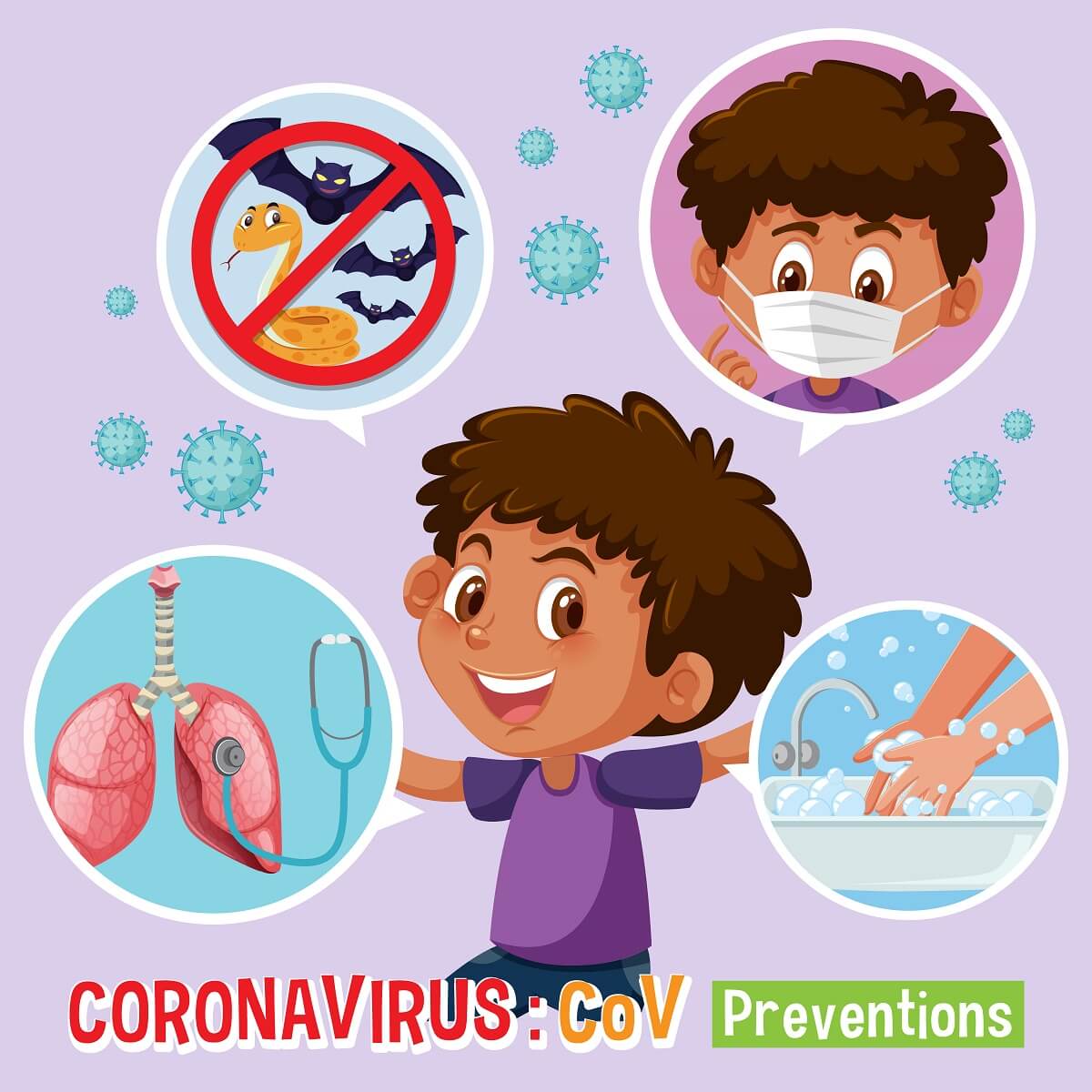KORONAVIRUS-I-DJECA-Zašto-je-malo-registrovanih-slučajeva-oboljenja-od-koronavirusa-kod-djece-mamaklik.jpg