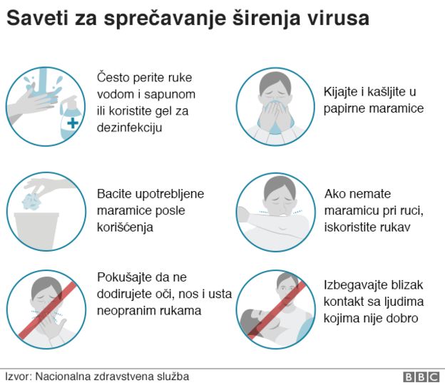 korona-virus-simptomi-i-savjeti-za-sprječavanje-širenja-virusa-mamaklik.jpg