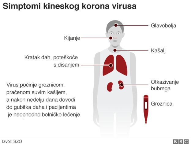 korona-virus-simptomi-mamaklik.jpg